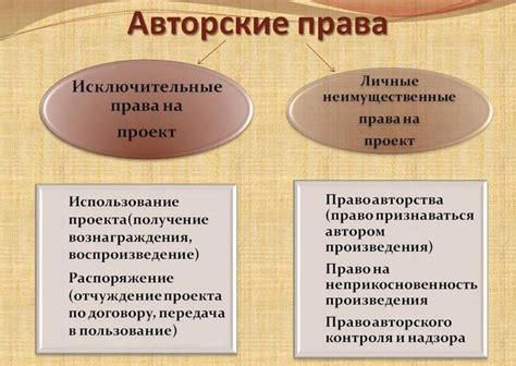 Что такое количество правообладателей и его значение для авторских прав?