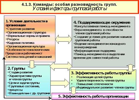 Что такое команда жнецов?