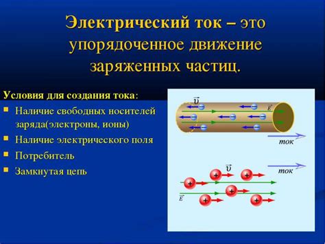 Что такое коммутированный ток и как он функционирует