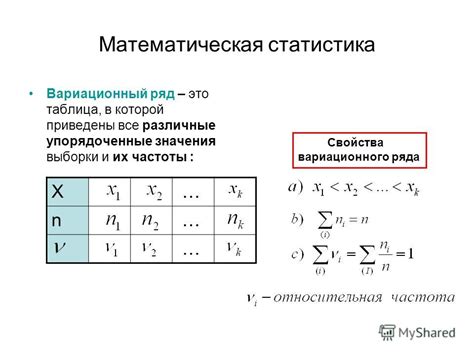 Что такое ком статистики?