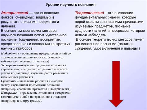 Что такое констатация протекания отдельных событий?