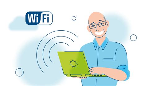 Что такое копирование Wi-Fi?