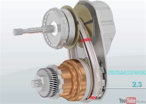 Что такое коробка CVT?