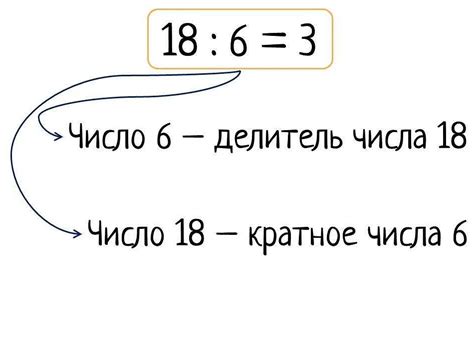 Что такое кратное 11 и его значение в математике