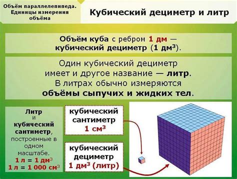 Что такое кубический метр доски?