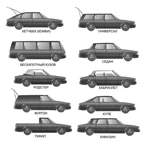 Что такое легковой универсал и в чем его отличия от других автомобильных классов?