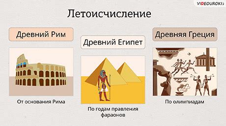 Что такое летоисчисление и его особенности