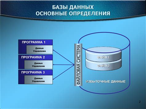 Что такое локализация баз данных?