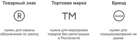 Что такое марка оборудования