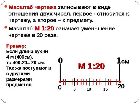 Что такое масштаб чертежа 2:1?