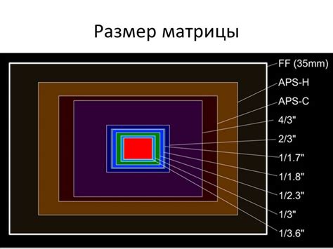 Что такое матрица формата dx?