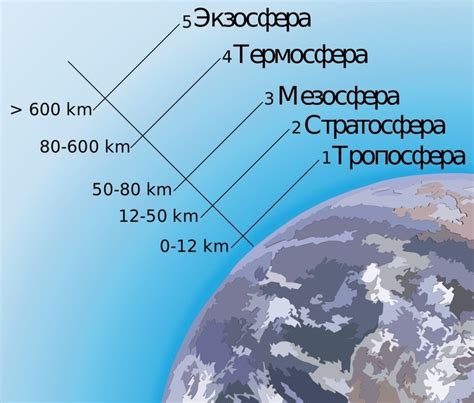 Что такое мелиорированные земли и какое значение они имеют?