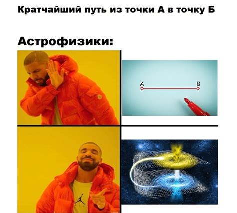 Что такое мемы и откуда они появились?