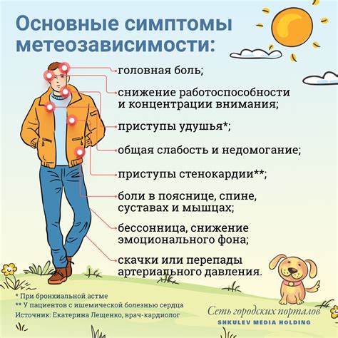 Что такое метеозависимость и кто такие метеозависимые люди