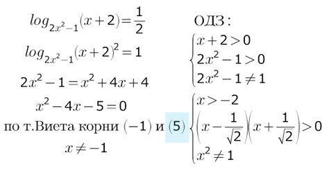 Что такое модуль суммы корней?