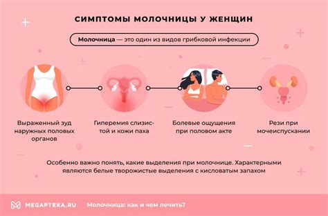 Что такое молочница и как ее определить?