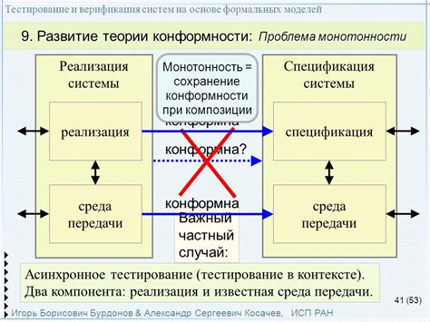 Что такое морфологическая цифра