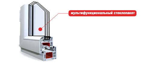 Что такое мультифункциональный размер: определение и принцип работы