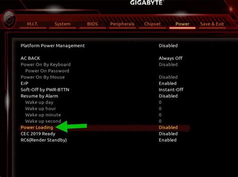 Что такое нагрузка источника питания в BIOS Gigabyte