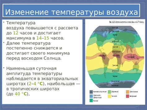 Что такое наименьшая температура воздуха и почему она важна?