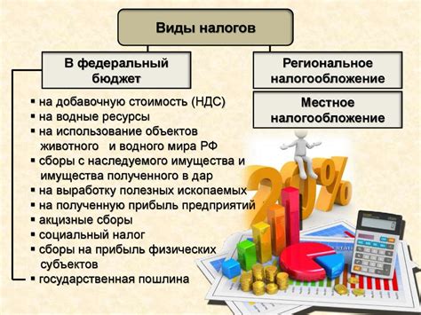 Что такое налоги и зачем их возвращать?