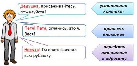 Что такое направляет по принадлежности обращение?