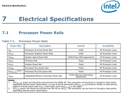 Что такое напряжение CPU VID и зачем оно нужно?