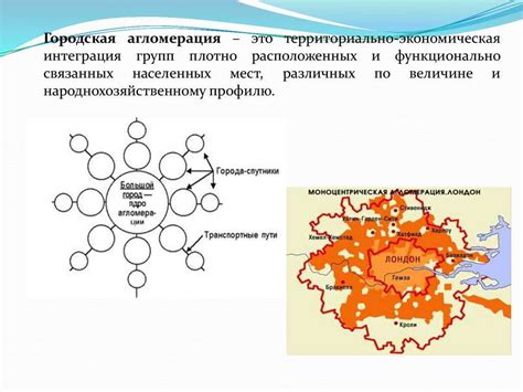 Что такое население агломерации?