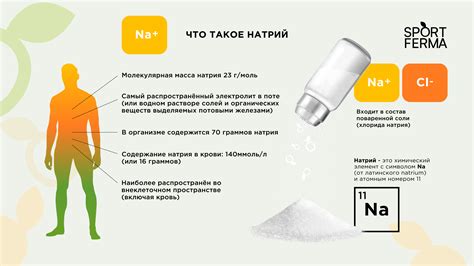 Что такое натрий пикосульфат?