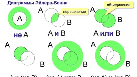 Что такое натуральная логика