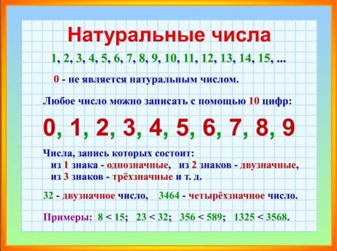 Что такое натуральные числа: определение и значения