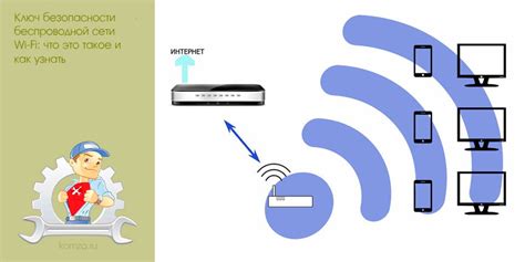 Что такое небезопасная сеть Wi-Fi?