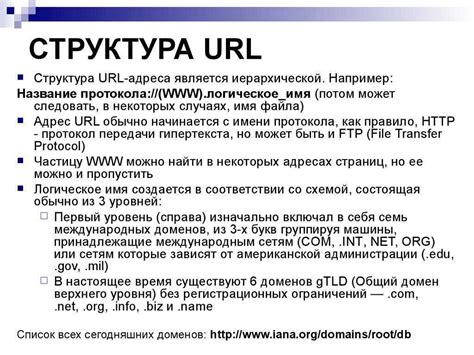 Что такое невалидный URL?