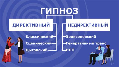 Что такое недирективный подход