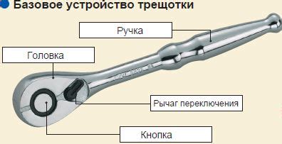 Что такое недискретная трещетка и как она работает?