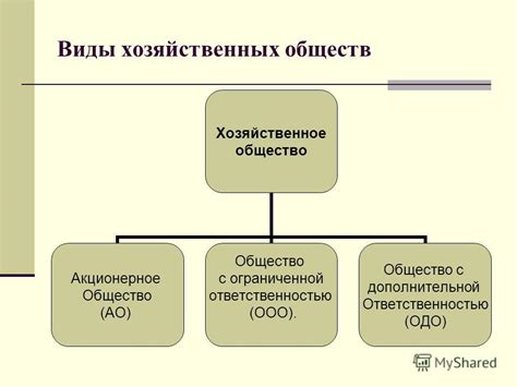 Что такое непубличное хозяйственное общество?