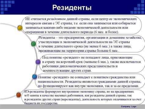 Что такое нерезидент компания и какие преимущества она имеет?