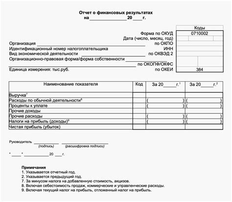 Что такое нефискальный отчет?