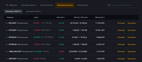 Что такое нефтяные фьючерсы