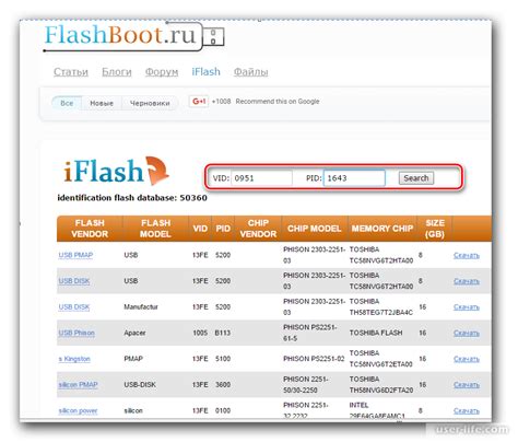 Что такое низкоуровневое форматирование флешки?