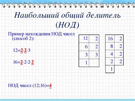 Что такое нод чисел и как он работает