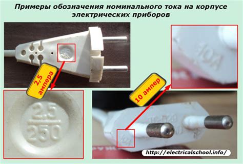 Что такое номинальный ток розетки?