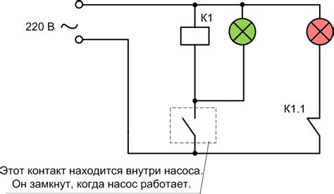 Что такое нормально закрытый контакт?