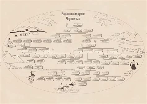 Что такое нумерология и как она связана с Луной?