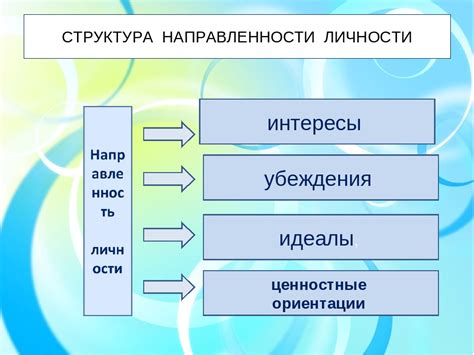 Что такое обличительная направленность