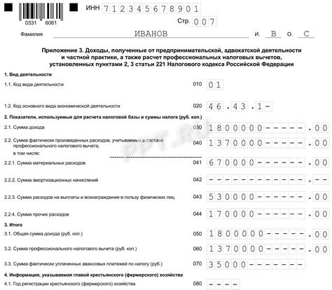 Что такое обнуление декларации 3 НДФЛ?