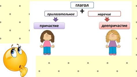 Что такое обособление причастия?