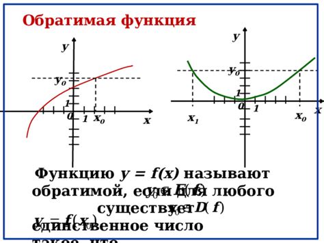 Что такое обратимая функция в математике?