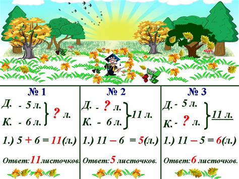 Что такое обратная задача?