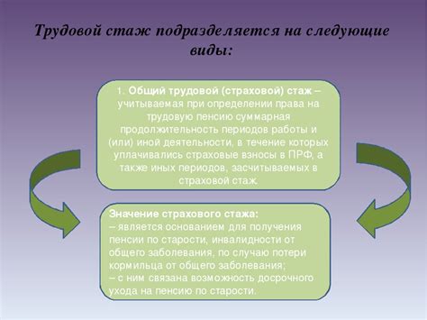 Что такое общий стаж работы и как его рассчитать